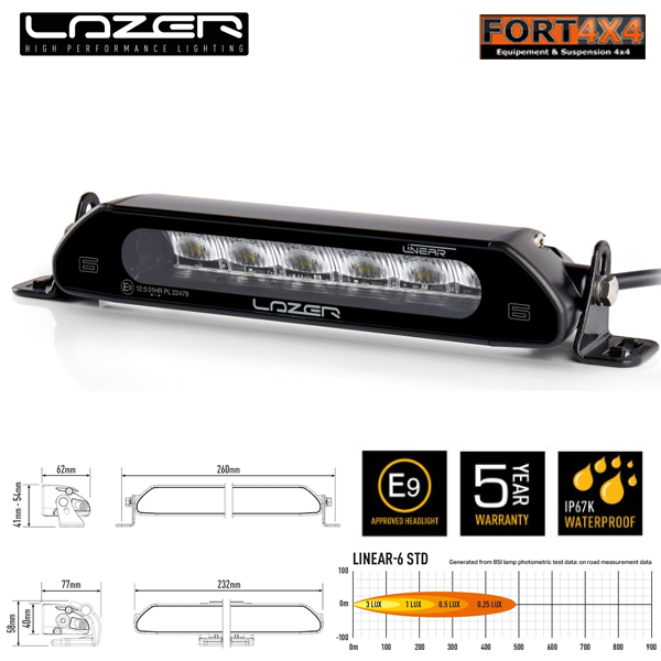 BARRE LED 4X4 ET OFFROAD LAZER. FORT 4x4 Accessoires, équipements,  suspensions 4x4