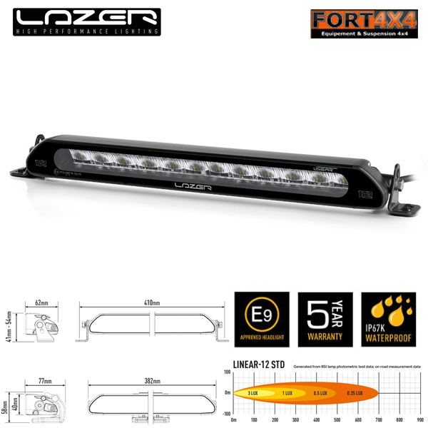 BARRE LED DJEBELXTREME. FORT 4x4 Accessoires, équipements, suspensions 4x4