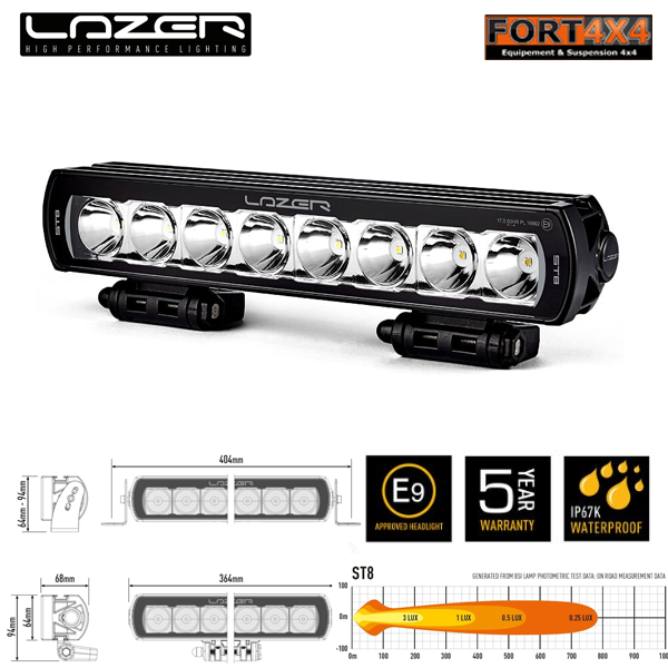 BARRES LED 4X4 ET RALLYE HEMERRA. FORT 4x4 Accessoires