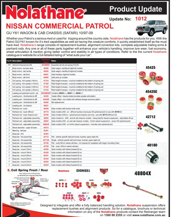 Kit silent blocs polyuréthane pont avant Nissan Patrol Y60 Y61-contenu 48050+48051+48059
