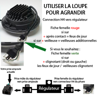 SCHEMA DE BRANCHEMENT DES PHARES LED ROND 7 POUCES POUR WRANGLER DEFENDER LAND CRUISER...