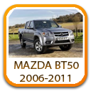 Amortisseurs, Ressorts, Barres de torsion, Lames de suspension, suspensions au detail pour 4X4 MAZDA