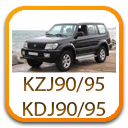 amortisseurs-ressorts-suspensions-toyota-land-cruiser-kzj90-kzj95-kdj90-kdj95